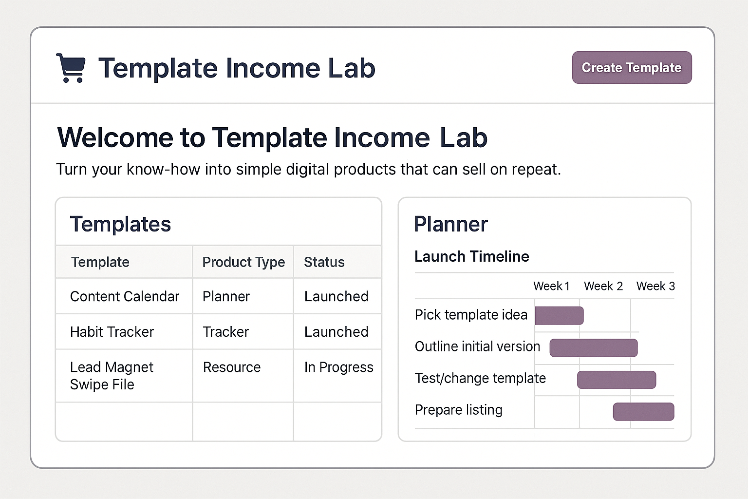 Template Income Lab preview